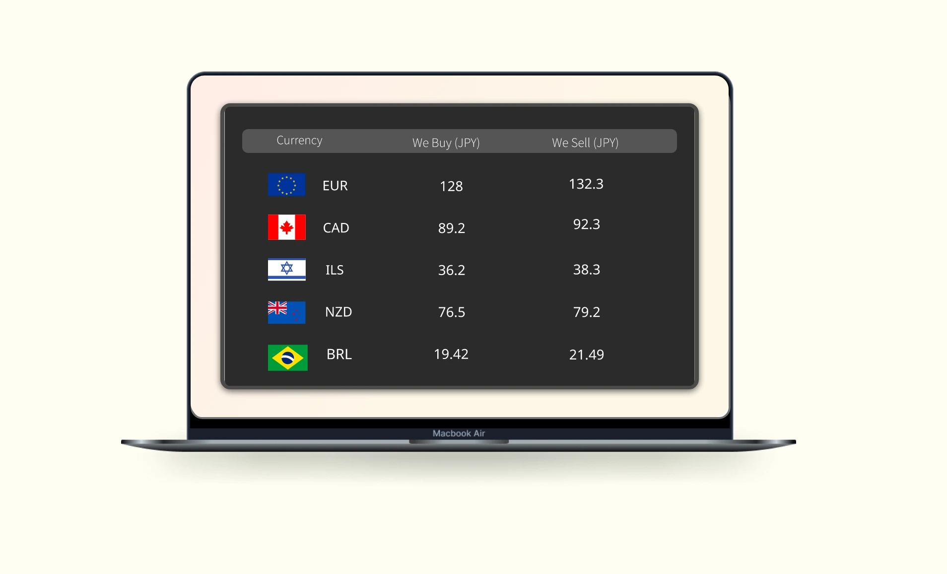 Currency app preview screen to check how will the app content look in the digital signage screen before publishing