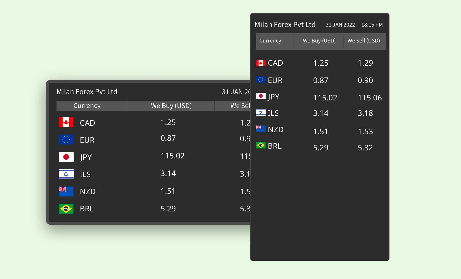 Currency Exchange Rate app feed preview in digital screens with landscape and portrait layouts