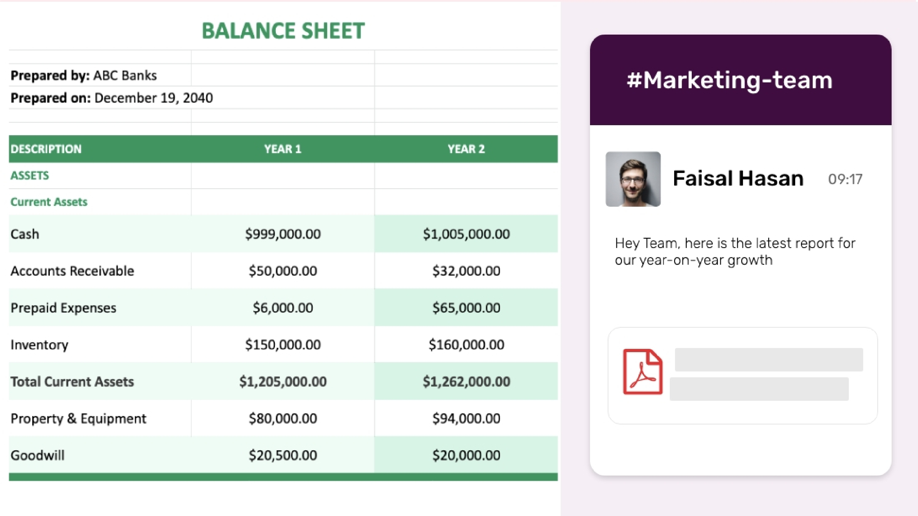 digital signage software interface showing composition layout with Google Sheets app and Slack app contents