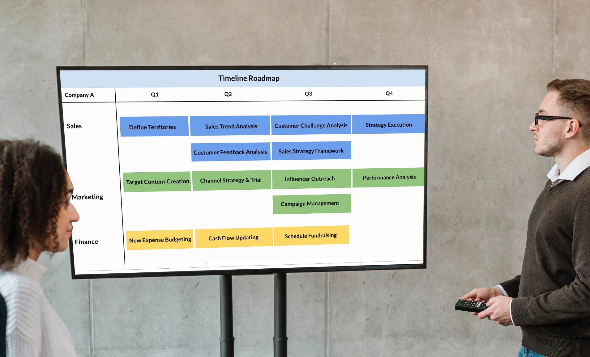 meeting room digital signage displaying sales and marketing data from Google Sheets app