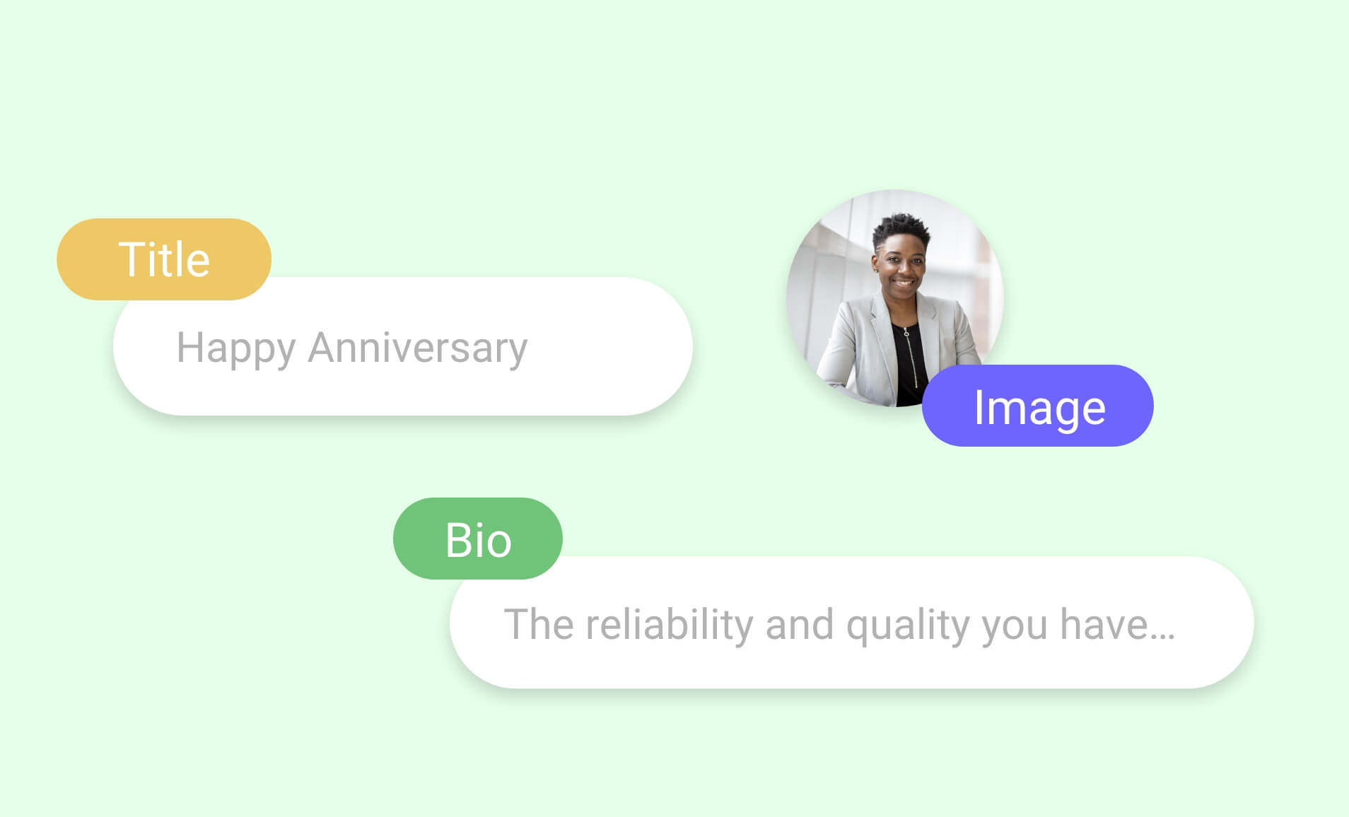 People Space App having options to edit Title, Image and Bio to display on Digital Screen