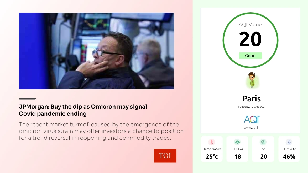 digital signage software interface showing compositon layout with AQI app and TOI news app contents