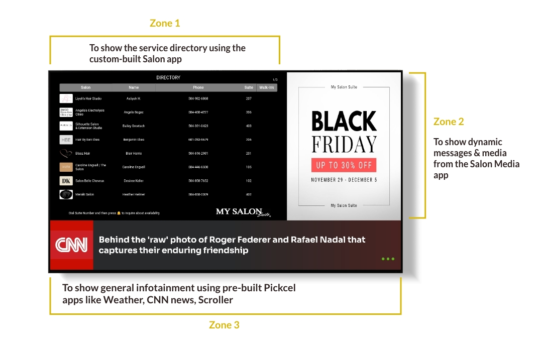 Pickcel's custom-built digital signage template used by My Salon Suite USA
