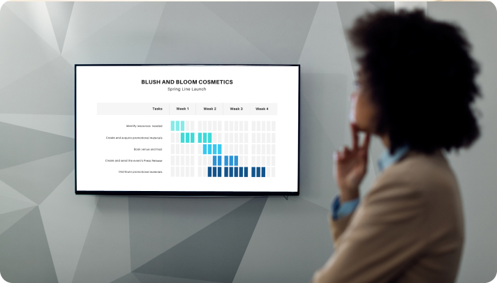 An office digital signage screen showing financing info
