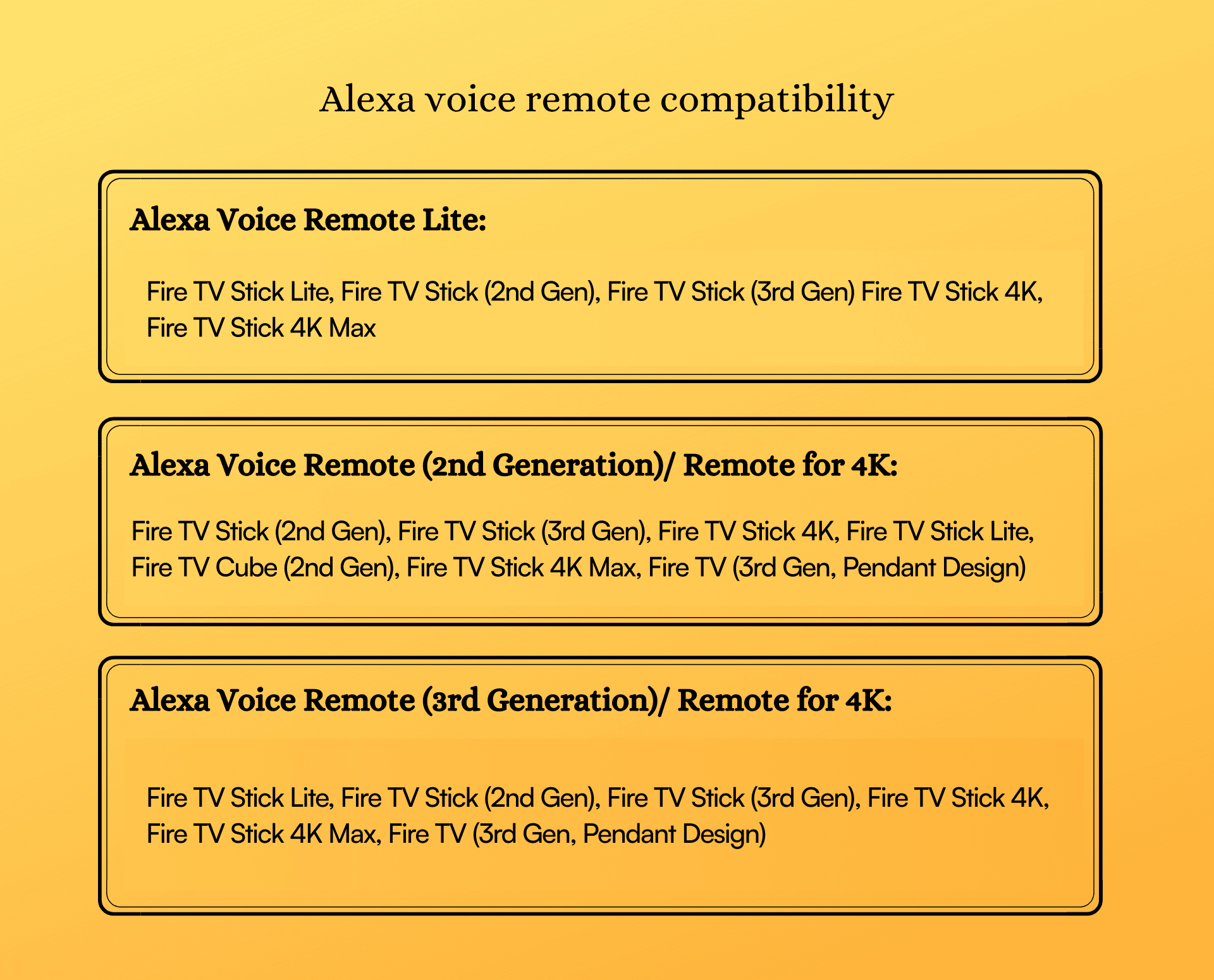 alexavoice-remote