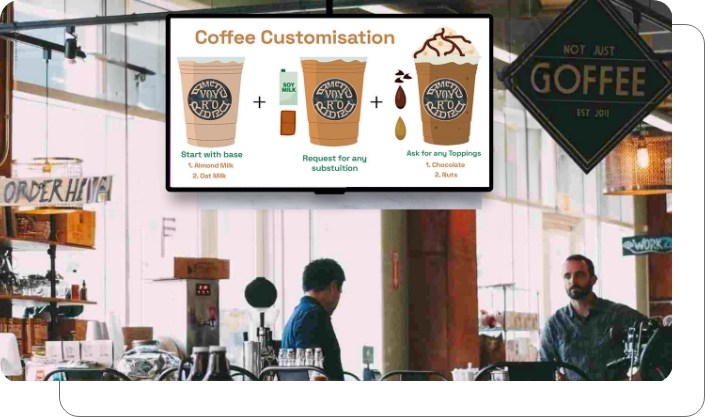 A digital menu board for a coffee shop showing customization options