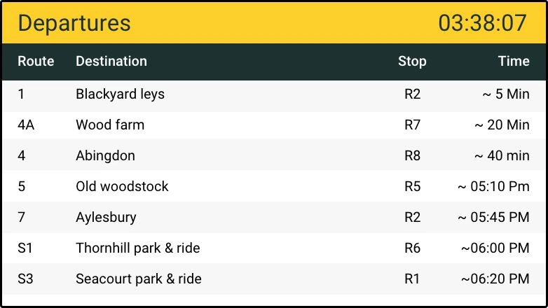 Passenger Information Display