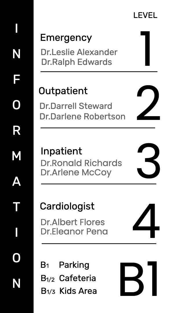 Vertical Hospital Wayfinding 1