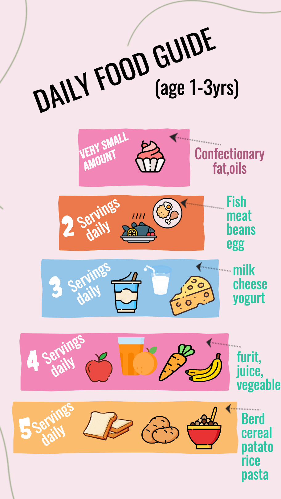Free School Cafeteria Menu Template Showing Daily Food Guide