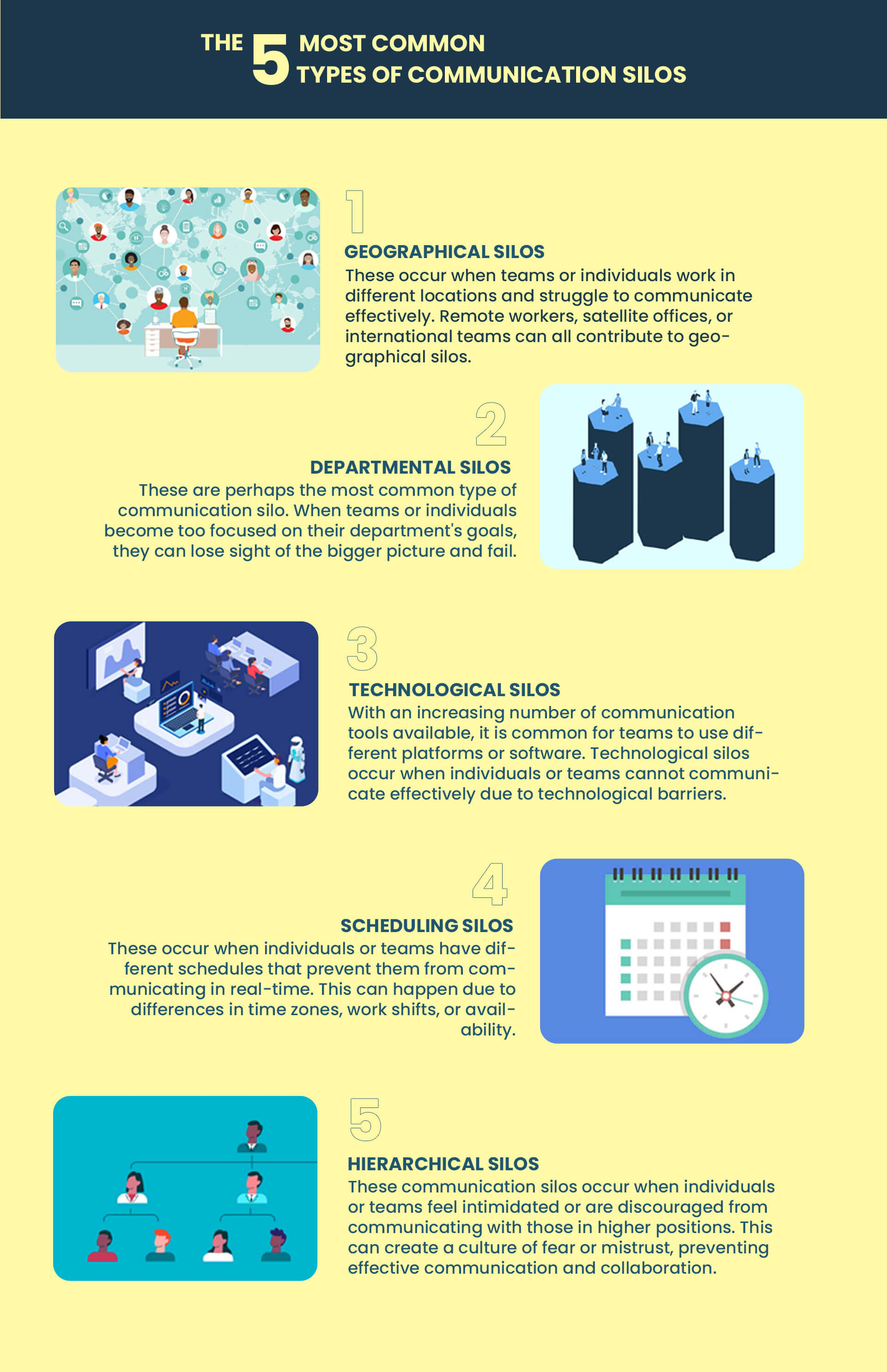 Infographic shows the 5 most common types of workplace communication silos