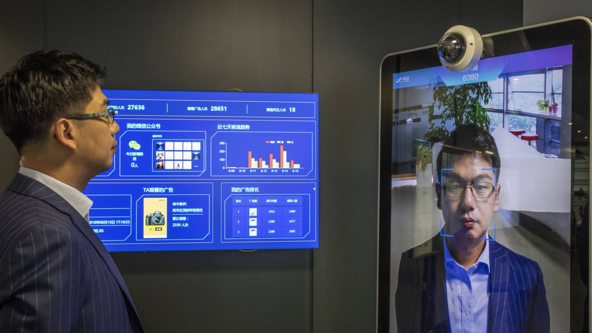  Integration of facial recognition to personalize customer experiences.