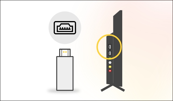 The angled view of a digital signage screen shows where the HDMI port is located. It also shows a zoomed HDMI port & an Android HDMI stick