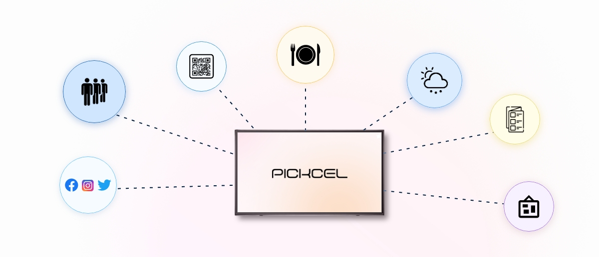 15 Handpicked Digital Signage Apps to Design Stellar Content
