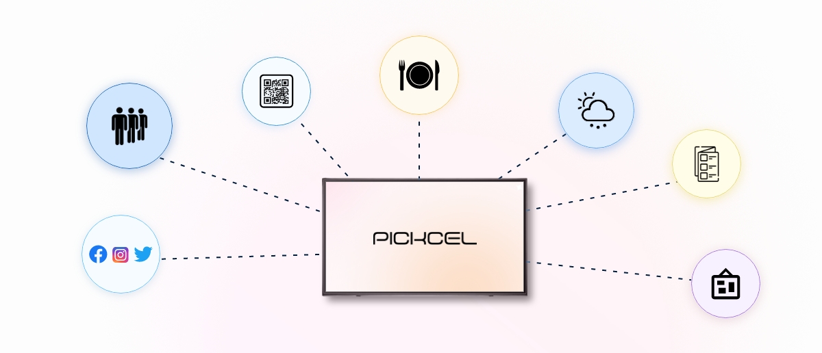 Pickcel digital signage app icons in display
