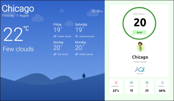 Chicago weather update and forecast, and air quality index, both displayed side by side