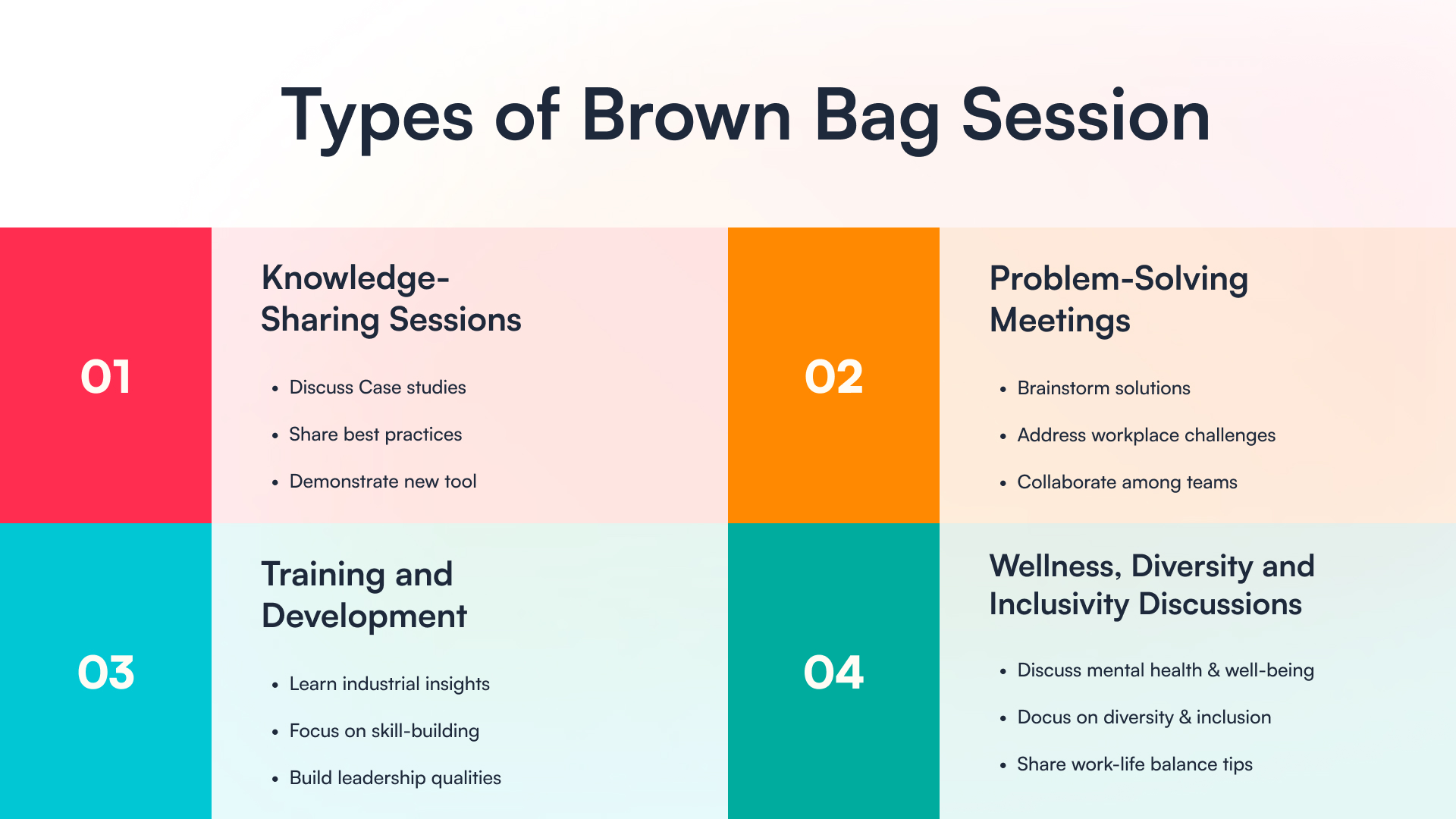 Infographic illustrating various types of Brown Bag Sessions in digital signage