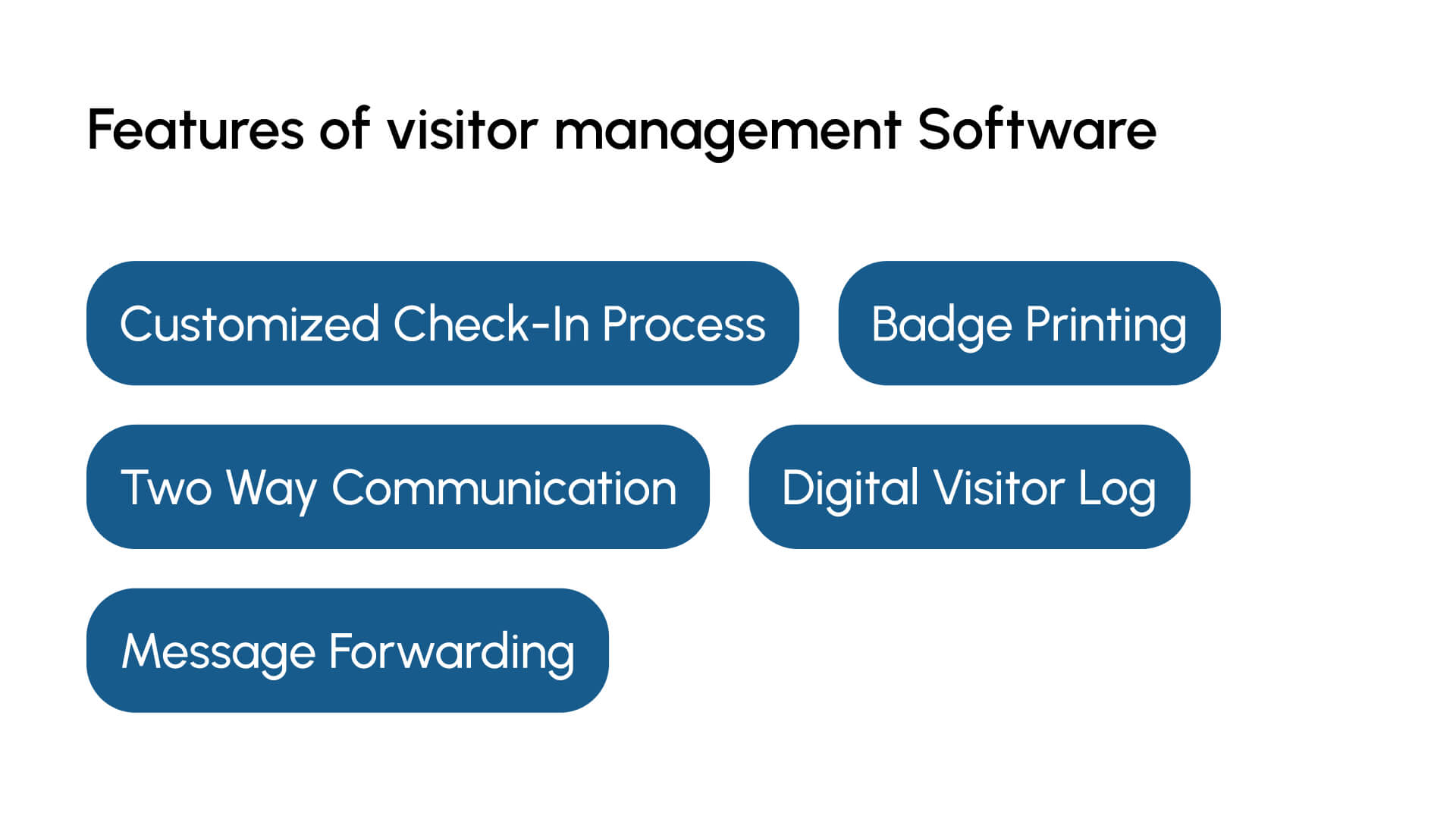 Important features of a great visitor management software.