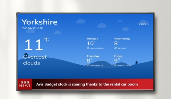 The representation of the two-zone layout with weather app and BBC news together on a digital screen