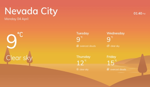 The Pickcel weather app displayed on a full-screen layout