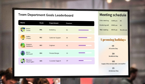 A corporate digital signage shows employee leaderboard, meeting schedules & holiday list.