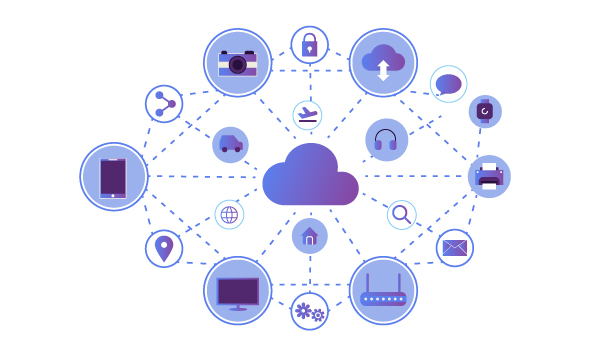 Graphical representation of the Internet of Things (IoT)