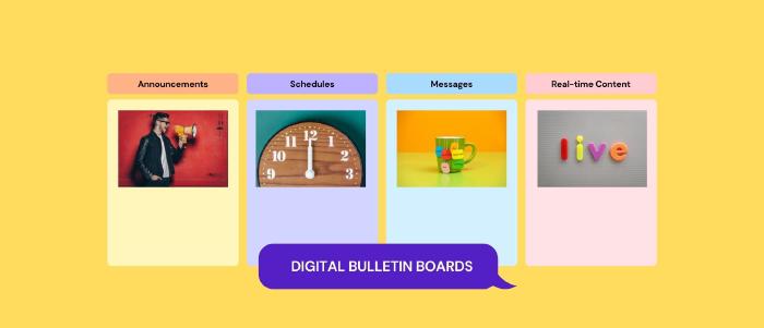 Digital Bulletin Board For Internal Communication - Pickcel