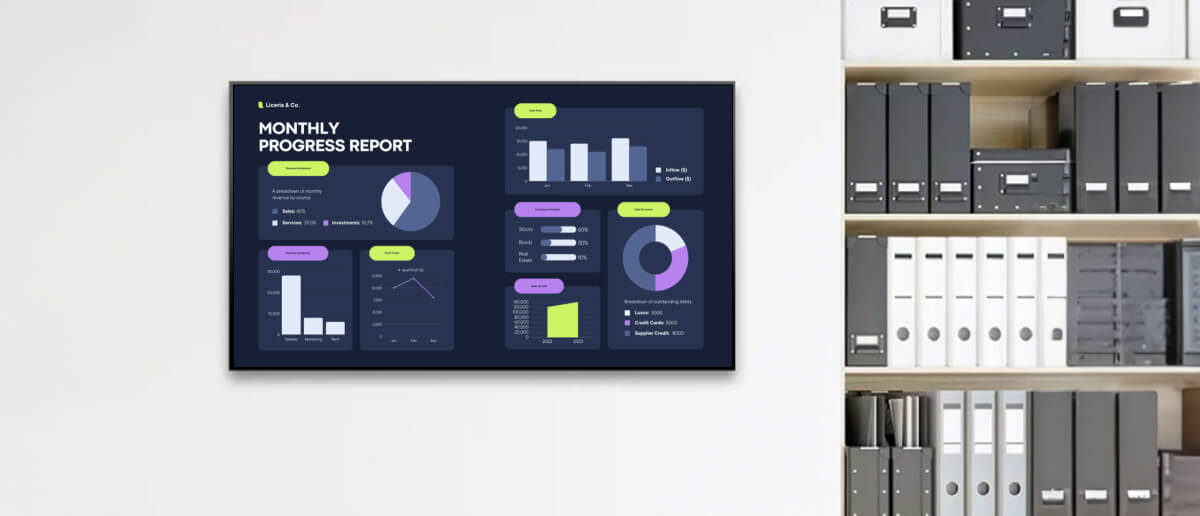 digital sales board showing monthly turnover reports