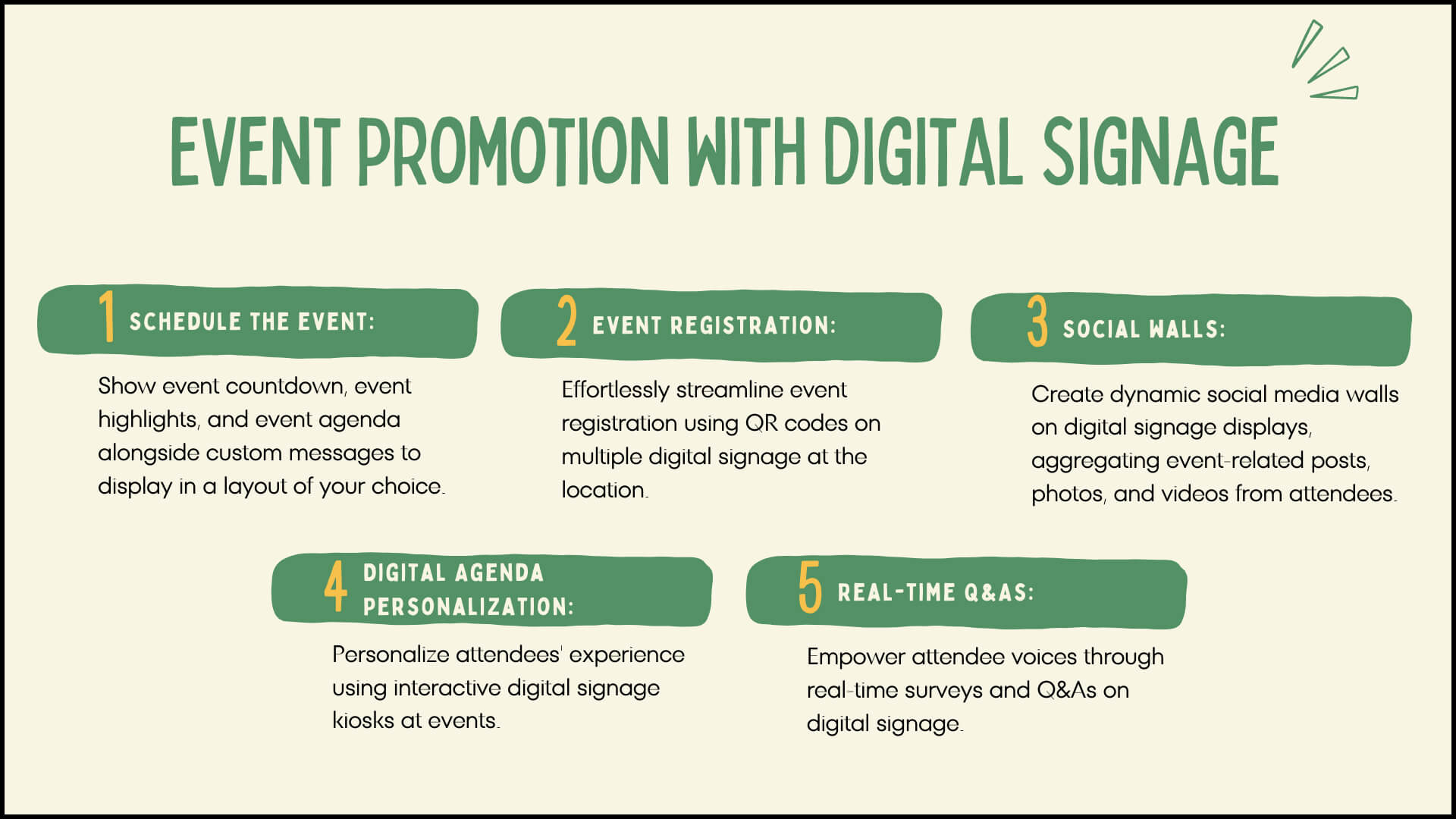 Examples of Leaderboards on Digital Signage Displays