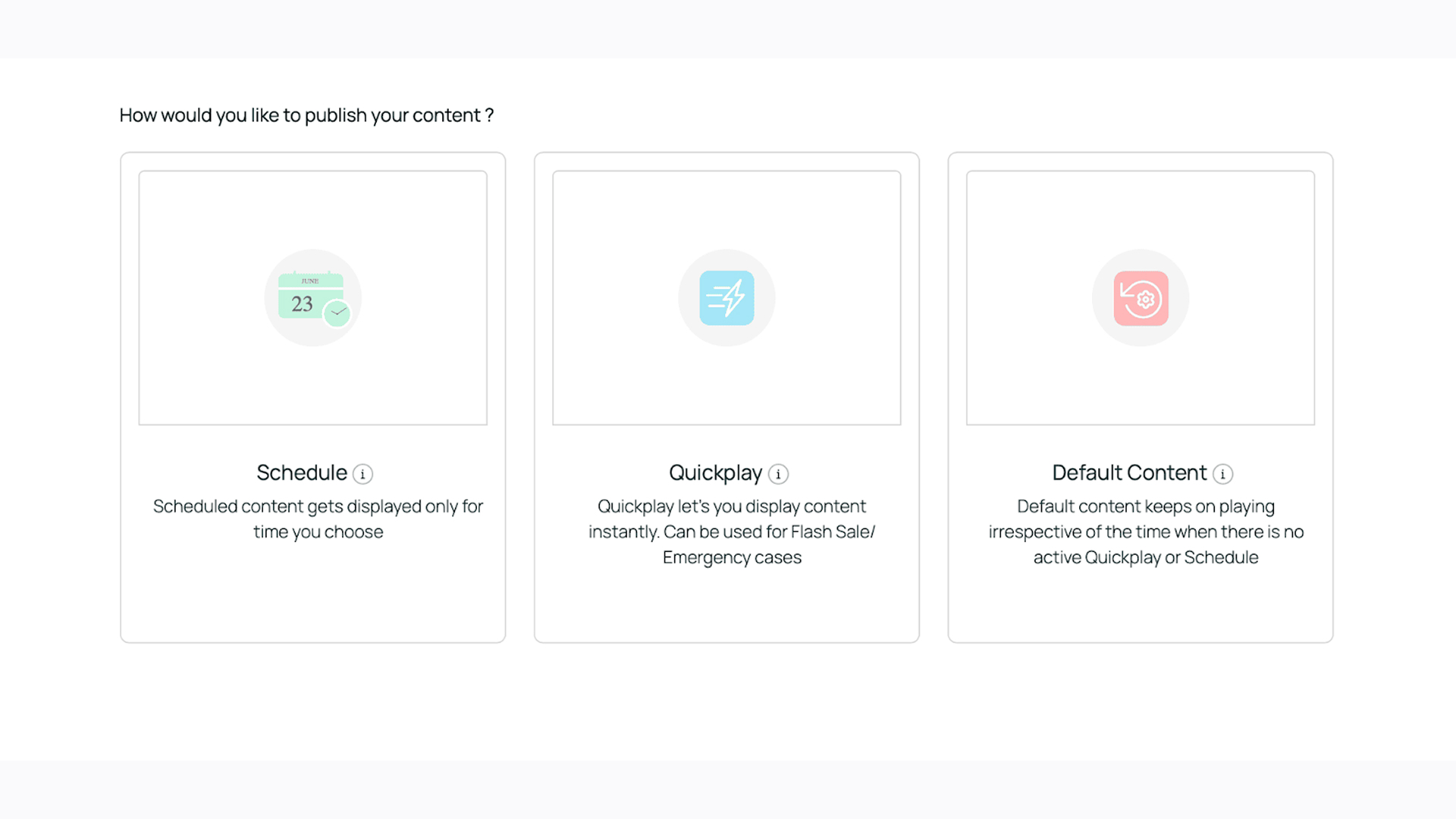 digital signage publishing content