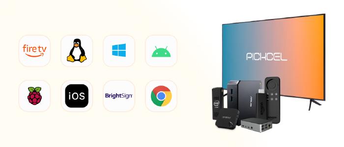 What is a Digital Signage Player? A Comprehensive Guide