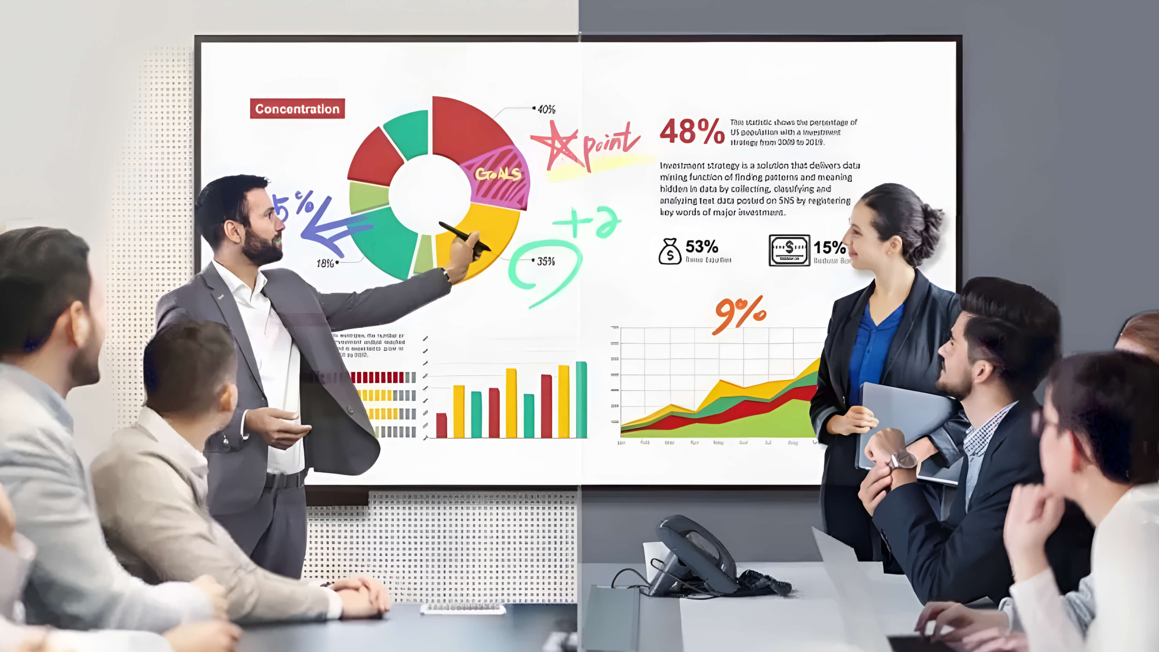 A dynamic digital signage screen showing performance dashboards.