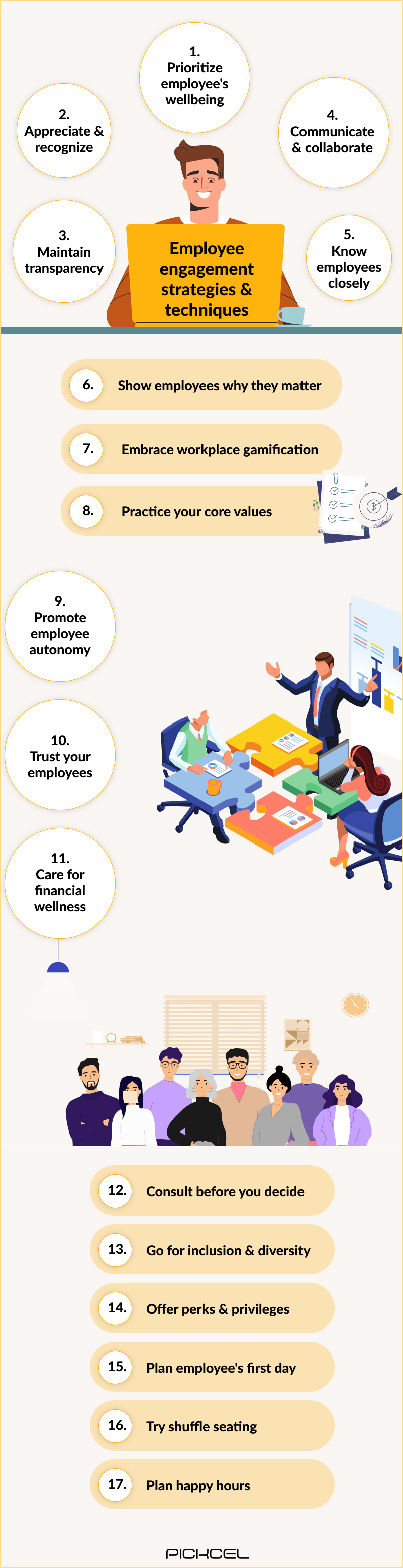 Infographic on employee engagement demonstrates strategies for successful team building