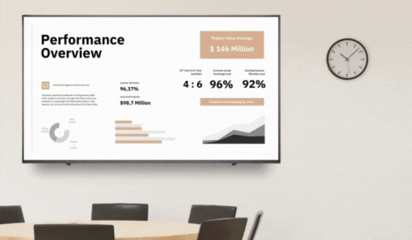 A digital signage screen in an office meeting room displaying content to improve employee experience