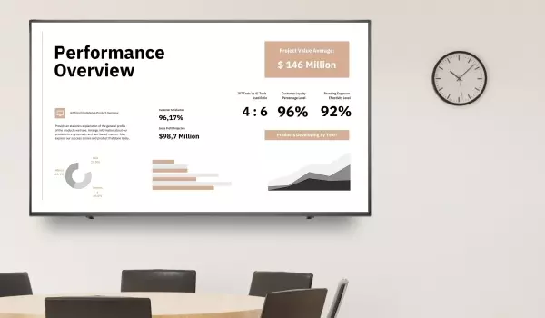 A digital signage screen in an office meeting room displaying content to improve employee experience