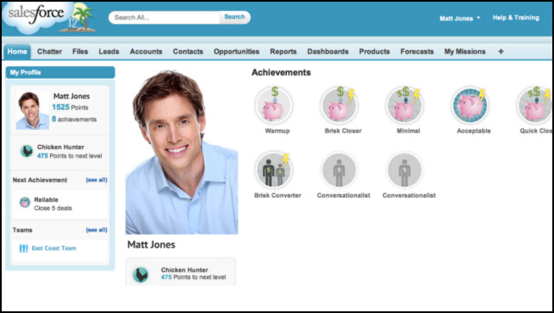 Salesforce dashboard tracking employee compliance in real world scenarios