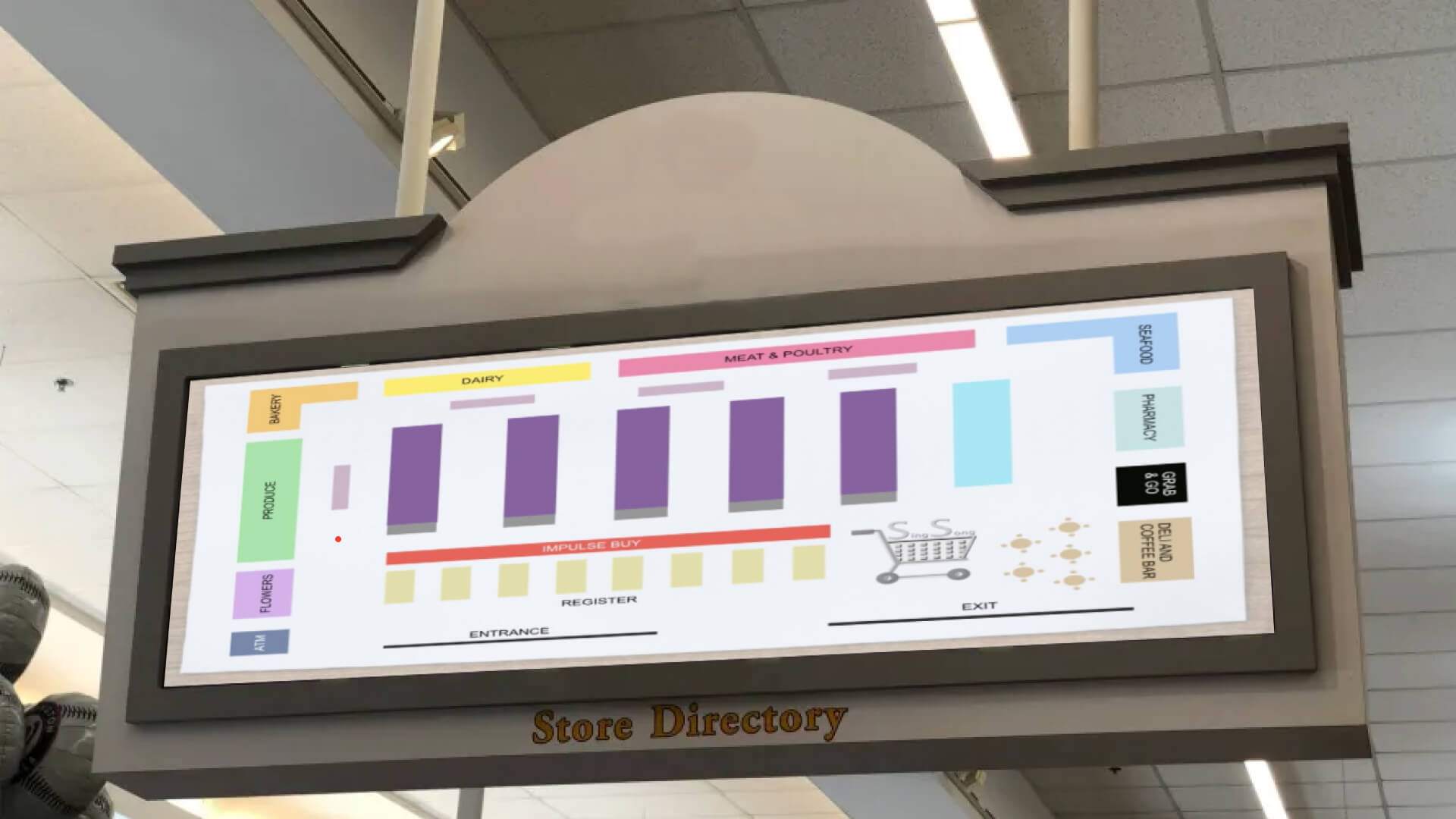 A hanging convenience store digital signage shows an in-store wayfinding map with all store aisles & segments 