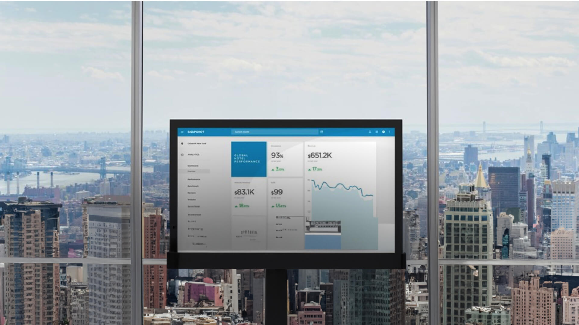 Hotel digital signage for tracking and showing user data.