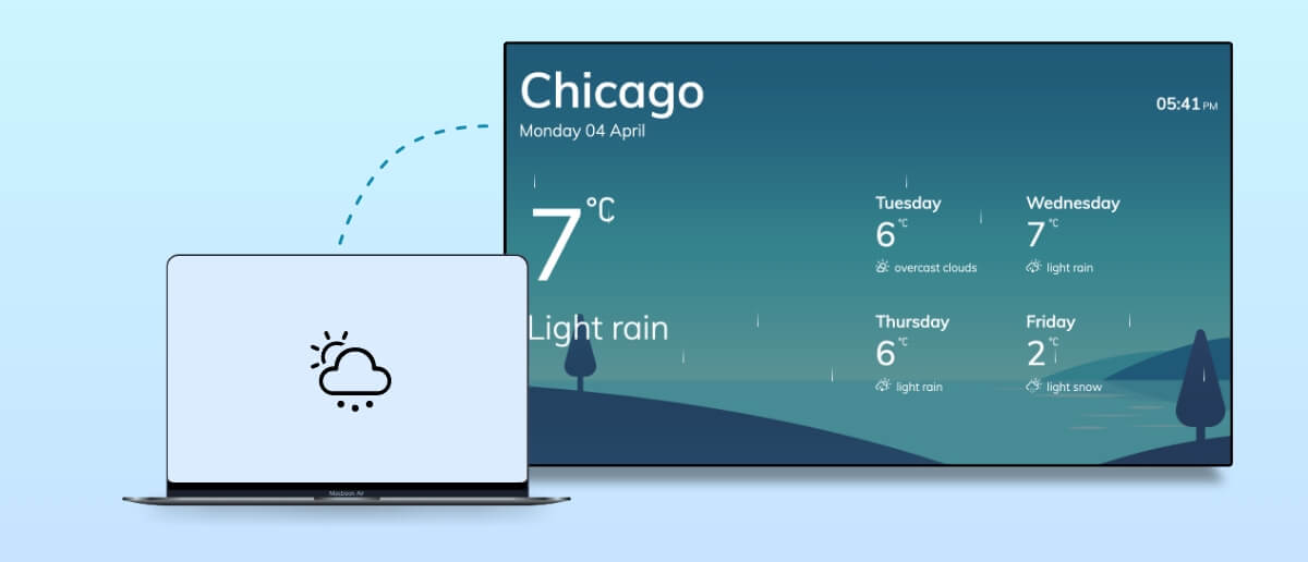 graphical representation of weather feeds being published from a laptop on a digital signage screen