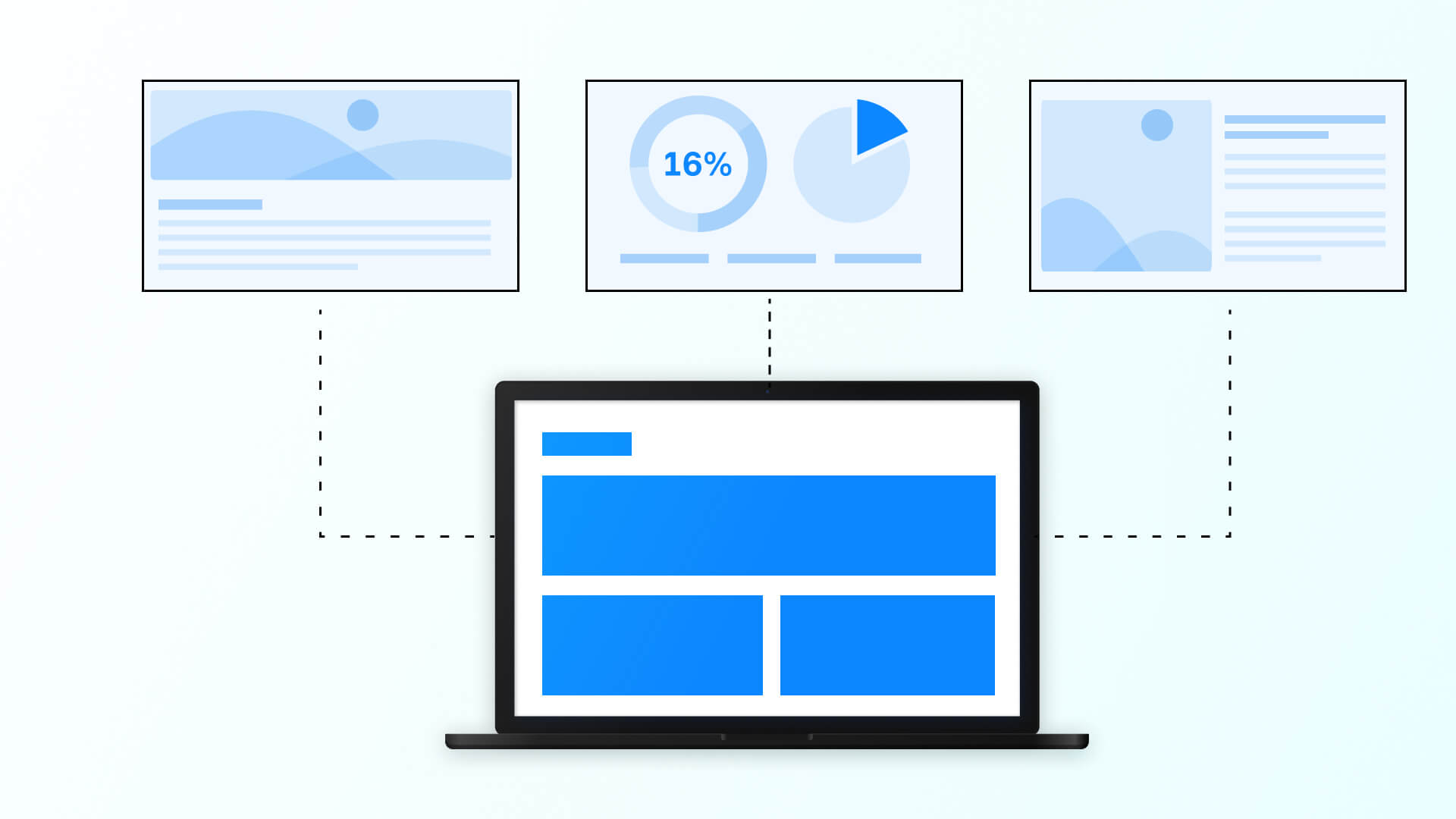 graphical representation of digital signage cms managing different content on three different screens