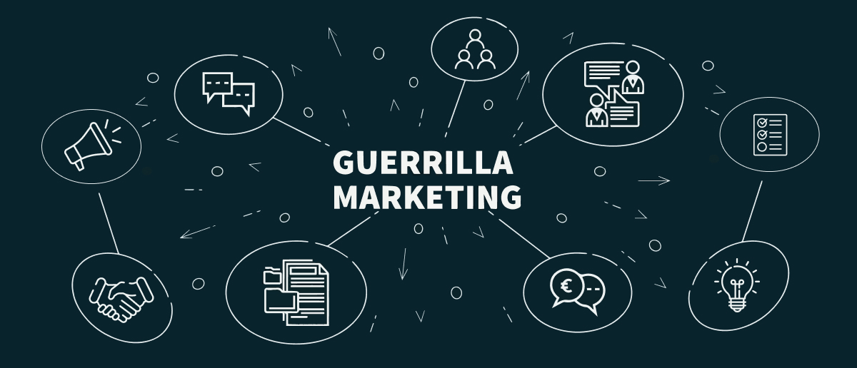 Digital Guerrilla Marketing: 5 Creative Strategies for 2025