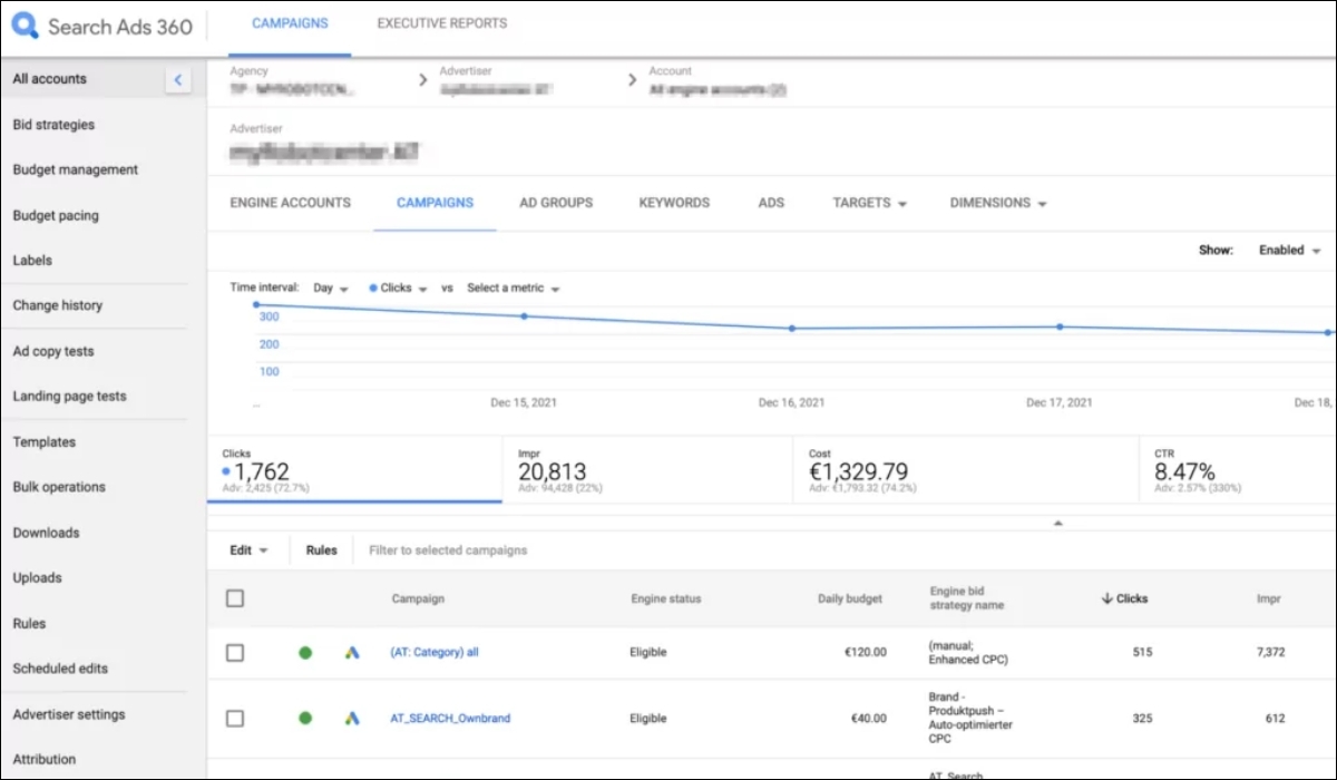 Digital advertising platform from Google shows ad campaign data like clicks, costs incurred, impressions.