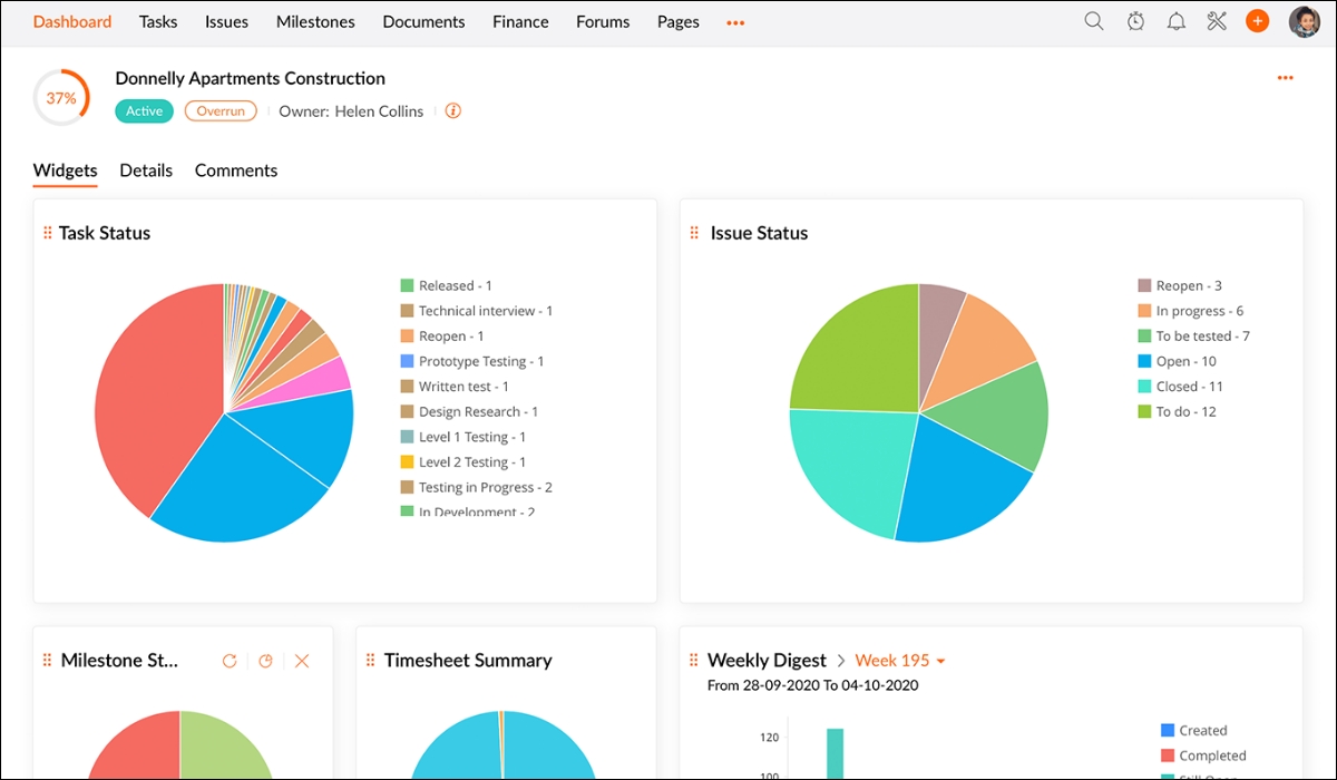 The dashboard of Zoho Projects shows the progress status of different projects using color coded pie charts