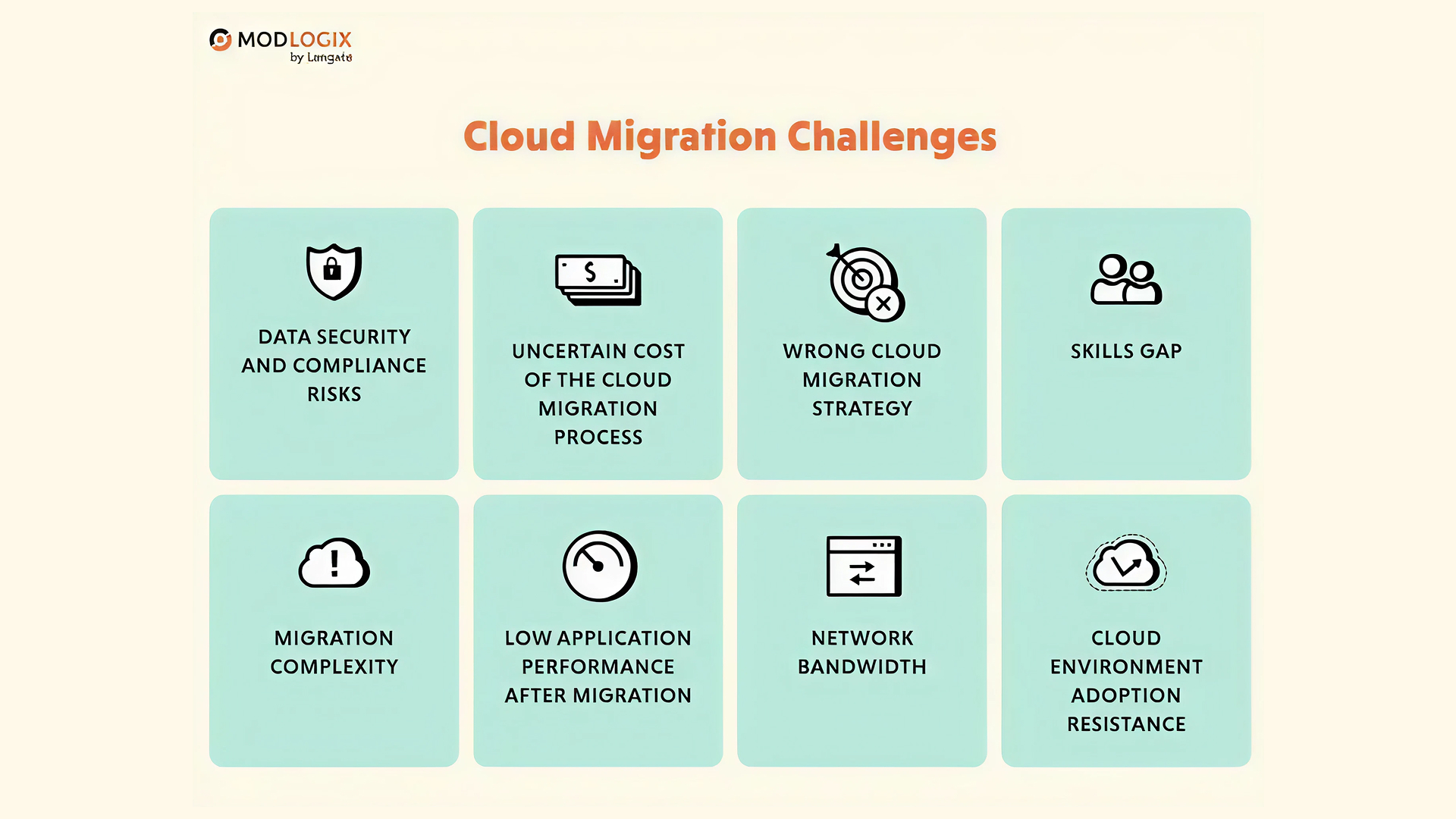 cloud migration challenges