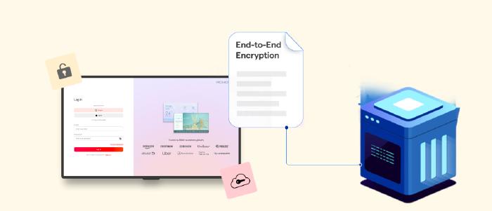 20 Tweaks to Boost On-Premise Digital Signage Uptime Today