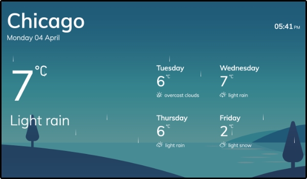 The Pickcel Weather app showing information on digital screen with animated effects after being published