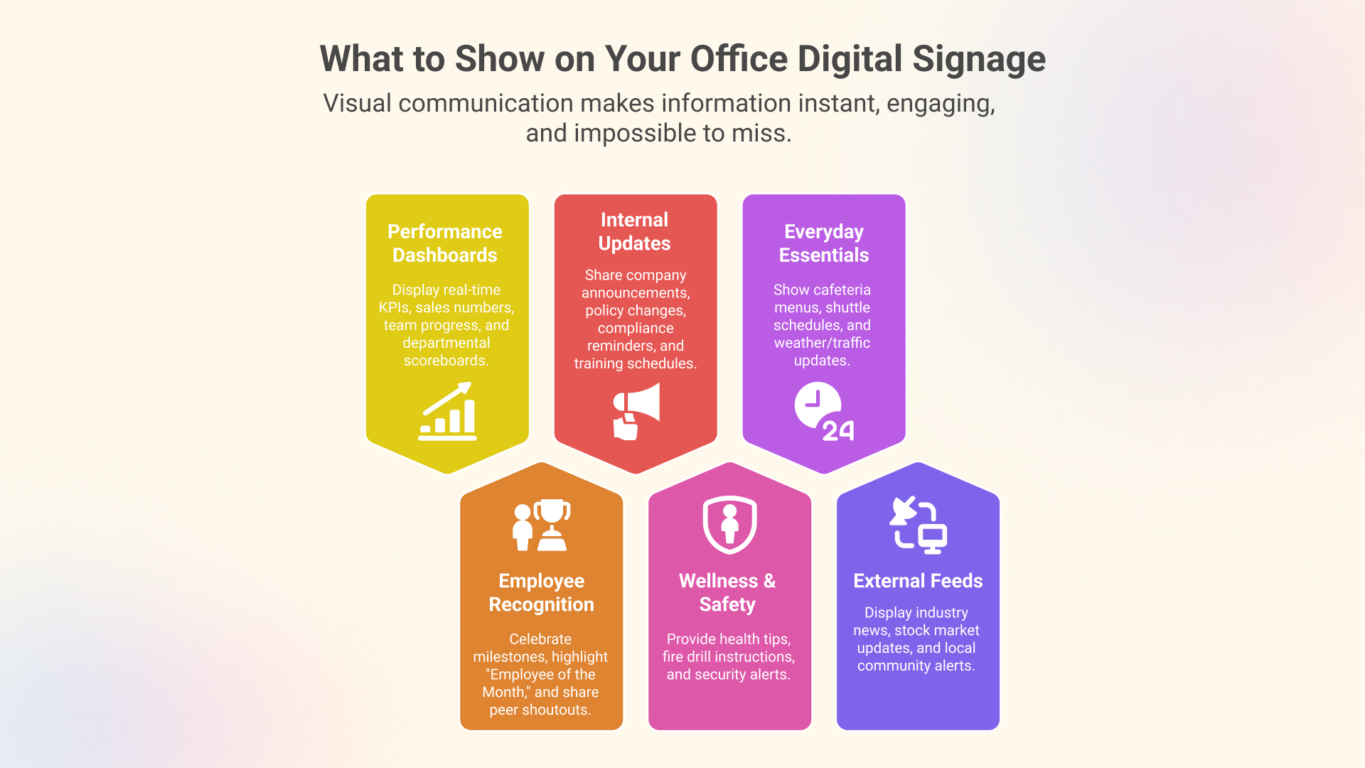 type of content that shapes work culture